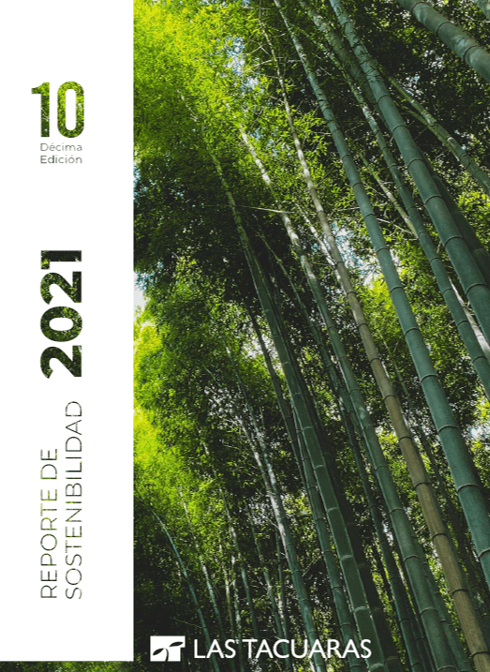 Reporte de Sostenibilidad 2021